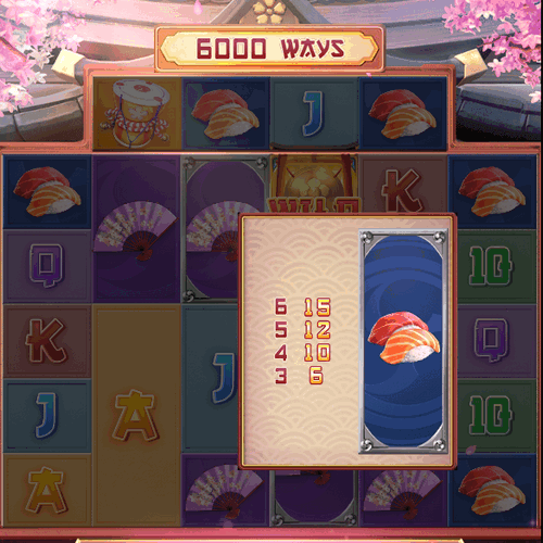 How To Play Lucky Neko 2