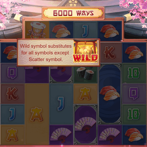 How To Play Lucky Neko 4