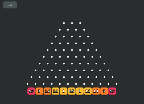 Plinko - How To Play:1