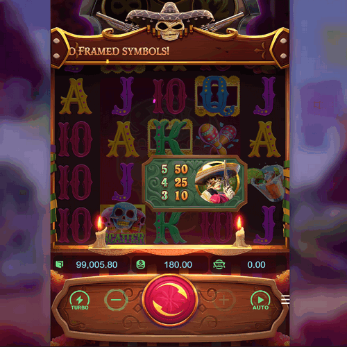 How To Play Wild Bandito: 2